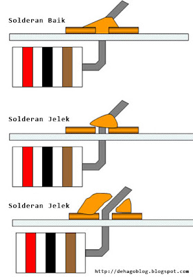 Teknik Menyolder
