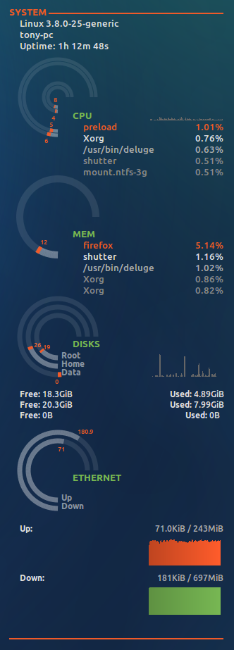 Conky Manager &amp; Conky Theme Pack