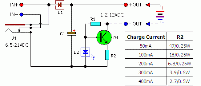 Yuk Gan Bikin Charger Battery NiCd-NiMH dari Tamiya Bekas