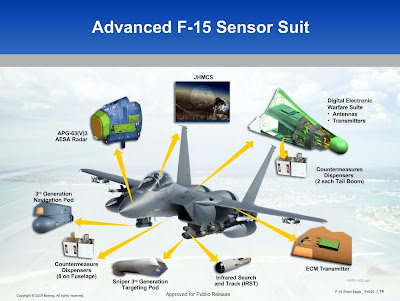 F 15SE Alternatif Su 35 sebagai Air Superiority dan Pengganti F5