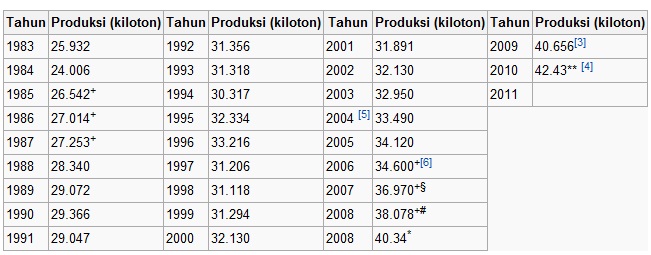 2x-kena-guncangan-ekonomi-2x-selamat-cuma-sby-yg-bisa