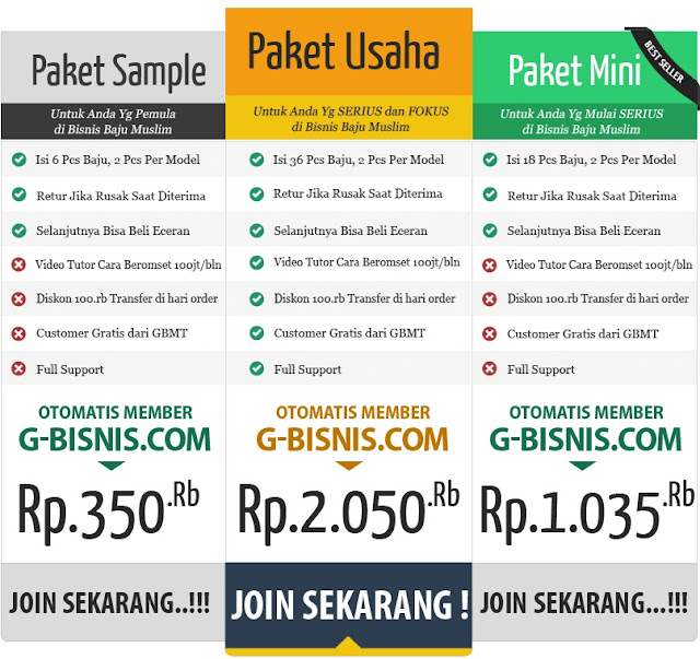 G-Bisnis, Bisnis Baju Muslim Sistem Jaringan