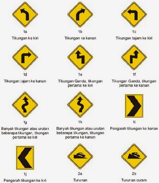 Yang Wajib Ente tahu sebelum ente beli motor ame mobil baru gans !!