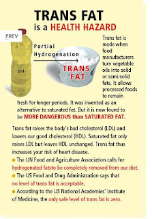 Lemak trans beracun dalam makanan yang diproses