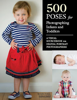 free ebook : semua tentang posing, inspirasi pose dalam fotografi