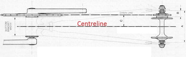 fixedfurious-pertanyaan-tentang-fixie-disini---part-1