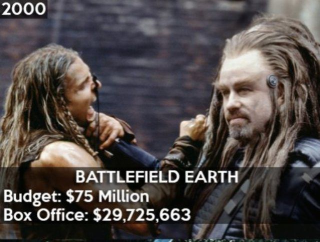 &#91;Full Pics&#93; 21 Film Yang Merugi Pada Tahun 1993 - 2013
