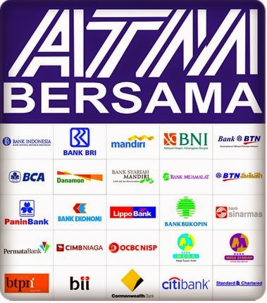 5 Pemborosan Gak Penting