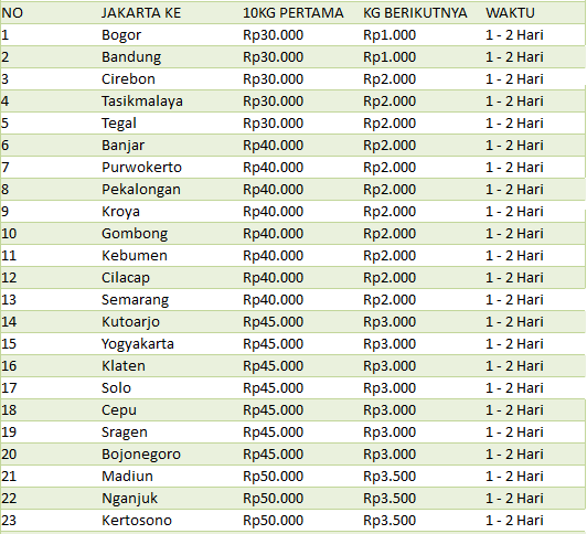semua-tentang-perjalanan-dengan-kereta-api