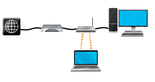 17 Cara Untuk Meningkatkan Koneksi Internet Agan
