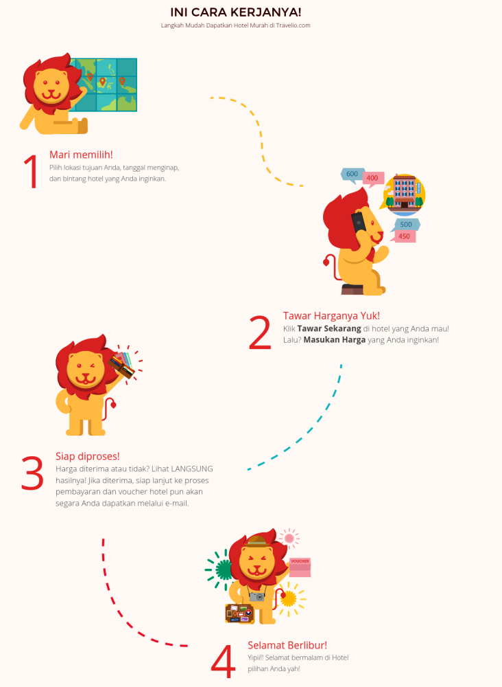 Sifat ini gak akan hilang dari Masyarakat Indonesia