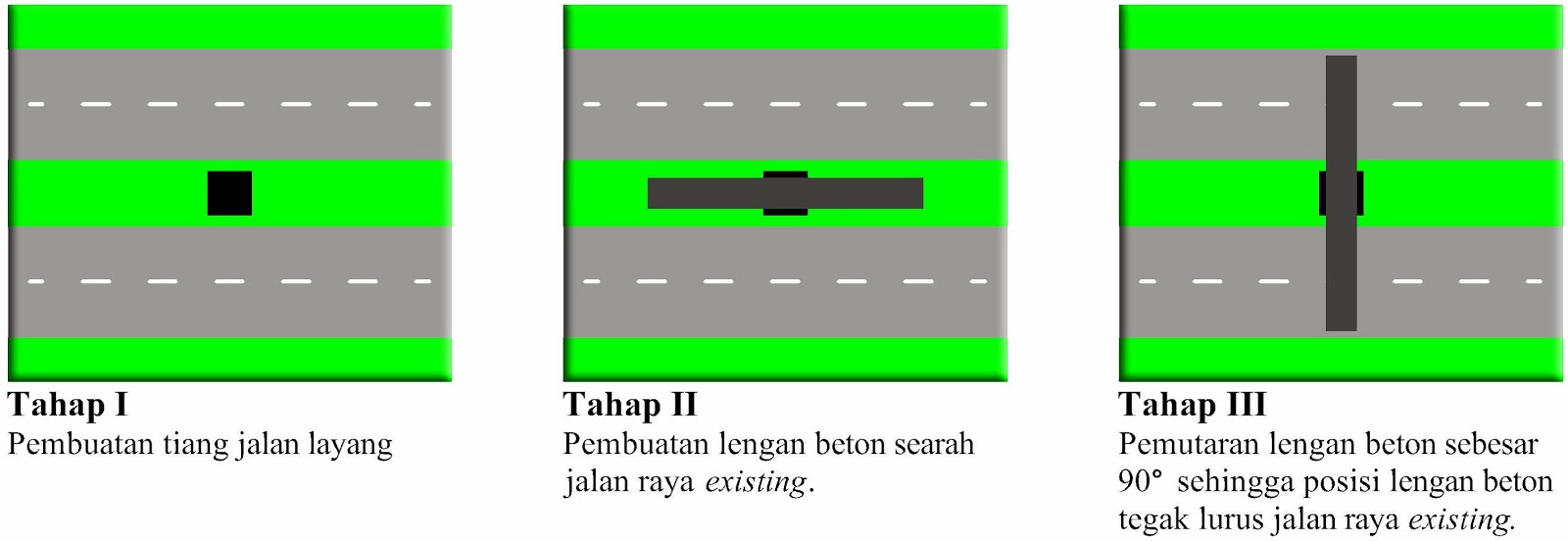 diciptakan-orang-indonesia-teknologi-sosro-bahu-dipakai-banyak-negara