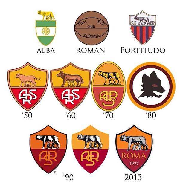 &#91;»»» Curva Sud | Olimpico «««&#93; AS Roma Calciomercato 2014/2015
