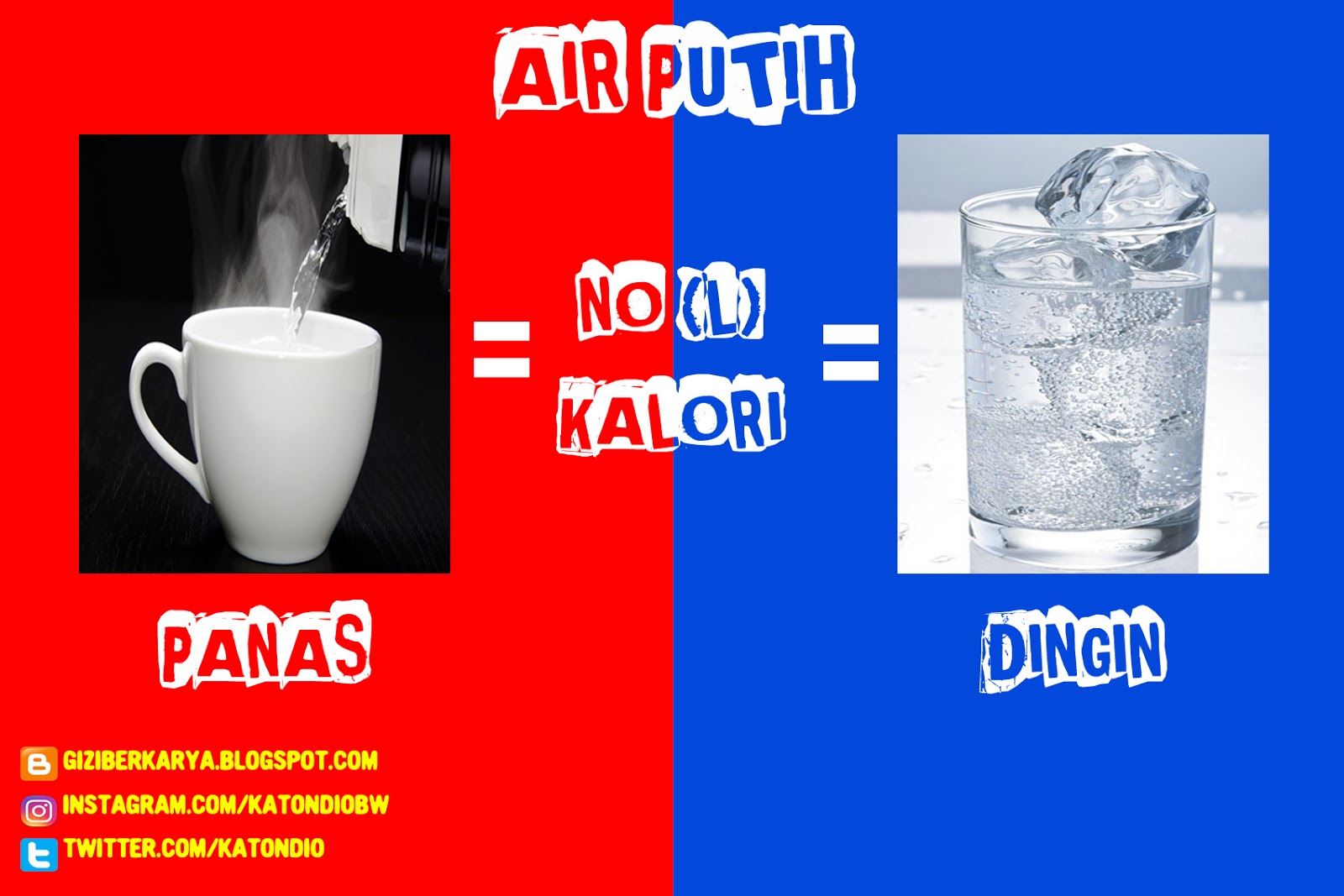 Apa Iya Minum Air Dingin Bikin Kita Gendut? Cek Faktanya Dimari!