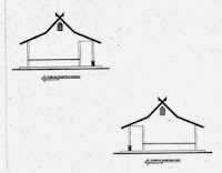 CONTOH RAB GEDUNG SEKOLAH | KUMPULAN RAB DAN GAMBAR SEKOLAH TK - SD - PAGAR - RKB