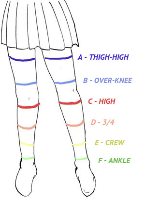 &#91;Anime Lovers&#93; Apa itu Zettai Ryouiki, &quot;Dangerous Zone&quot; Para Karakter Anime Wanita