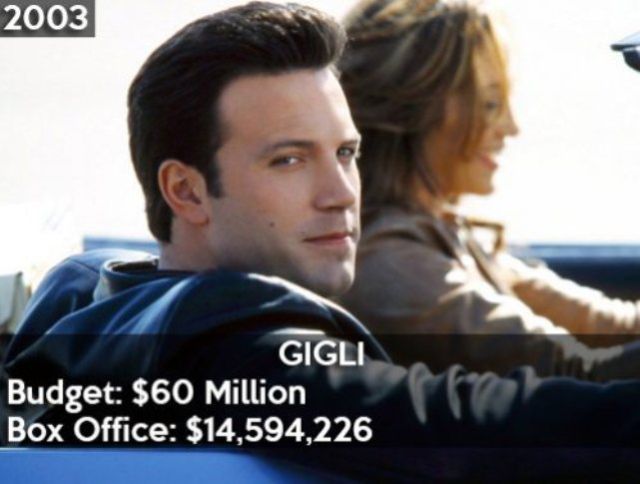 &#91;Full Pics&#93; 21 Film Yang Merugi Pada Tahun 1993 - 2013