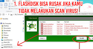 Jangan Lakukan Ini Agar Flashdiskmu Tetap Awet!