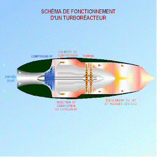 Mengenal Afterburner pada Pesawat Tempur