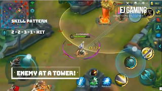 kolodit : Cara menggunakan Hero Fanny Di Game Mobile Legends