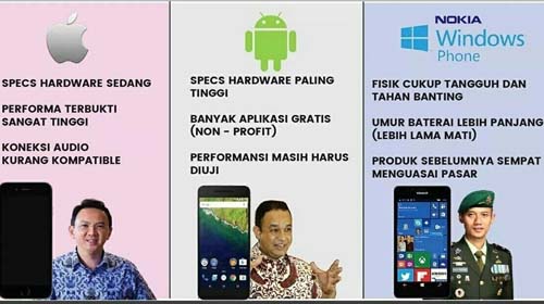 Berita Berita Yang Gampang Menyebar. Agan Tahu Sebabnya?