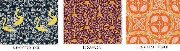 Beragam Motif Batik Asli Indonesia
