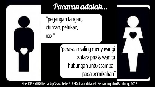 JAWABAN KENAPA KEBANYAKAN OMES ALIAS OTAK MESUM &#91;CEWEK WAJIBMASUK&#93;