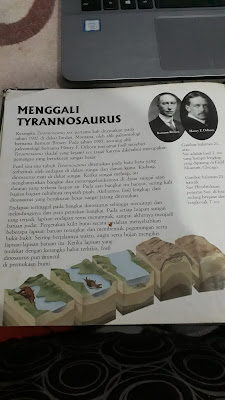 Review Buku Anak : Halo Dino ! Tyranosaurus