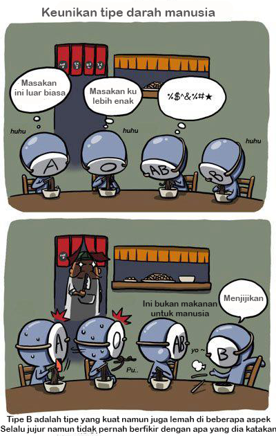 Komik Tentang Golongan darah