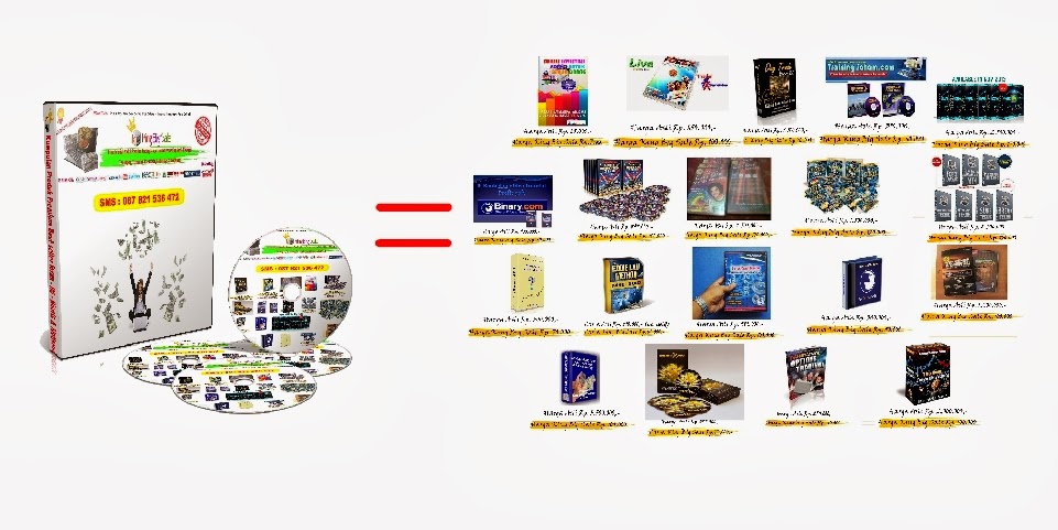 Bongkar Rahasia Meraih Profit > $100 - $1000 Per hari di Bisnis Trading Forex/Option/