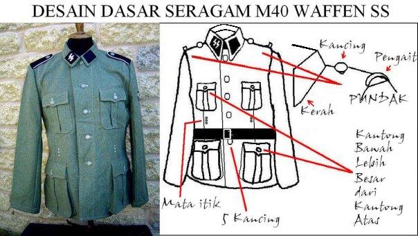 Sejarah Seragam Waffen-SS