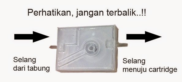 Tips Agar Cartridge Printer Infus Awet Dan Tahan Lama