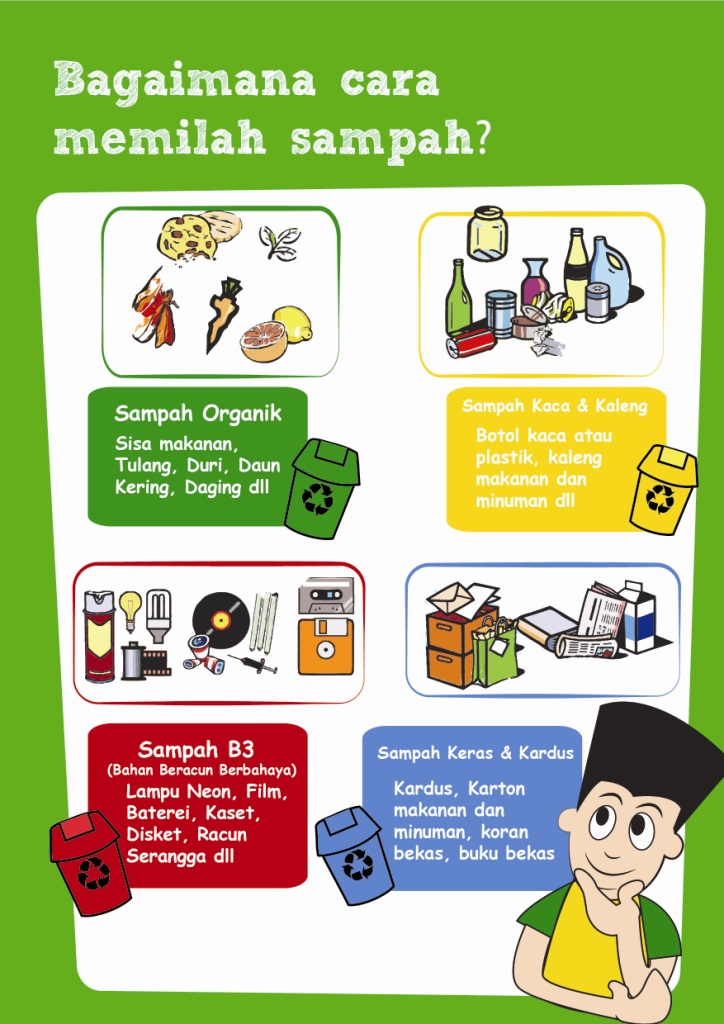 &quot;TRASHED&quot; Pesan Moral dari Potret Krisis Sampah Global :berduka