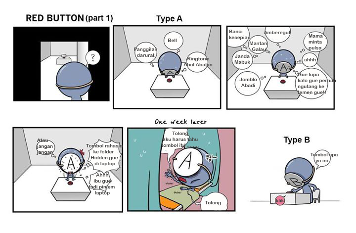 Komik Tentang Golongan darah