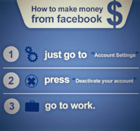 Cara Terbaru Menghasilkan Uang dari Facebook
