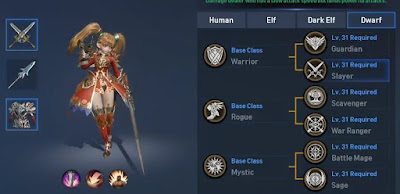 Review Class Warrior Lineage 2 Revolution di Tiap Ras