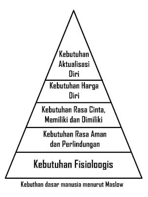 7 Fakta Dampak Negatif Pembangkit Listrik Tenaga Panas Bumi Di Indonesia