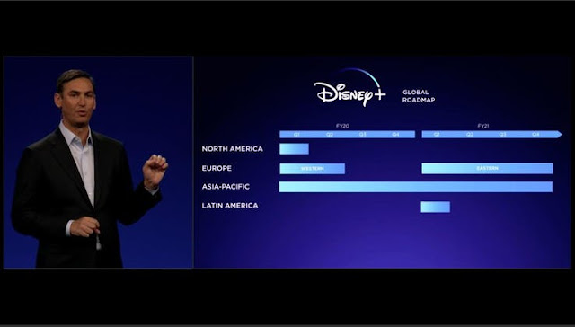 Semua Tentang Layanan Streaming Disney+ (Tanggal Rilis, Harga, Konten)