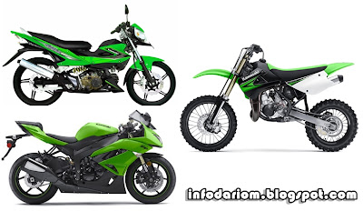 daftar-harga-motor-kawasaki-terbaru-2013