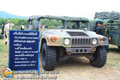 Artillery Demonstration at Lopburi