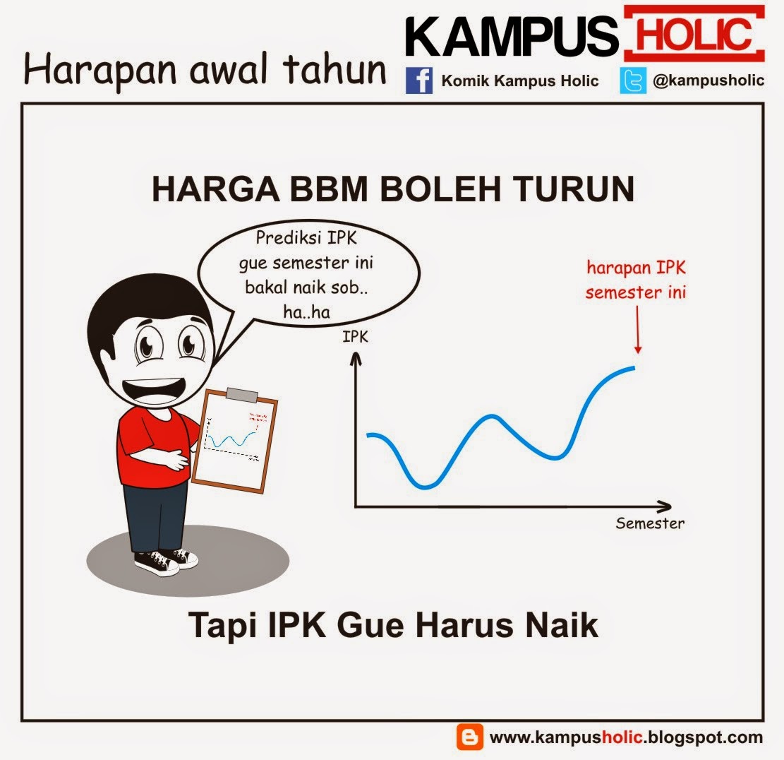 Meme Komik Seputar Kehidupan Mahasiswa