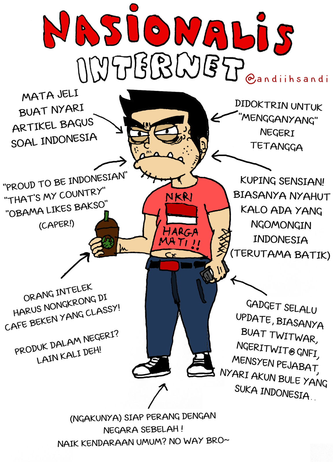 apakah anda termasuk?
