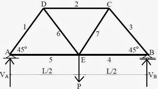 tanya-tentang-analisis-struktur-baja-disini