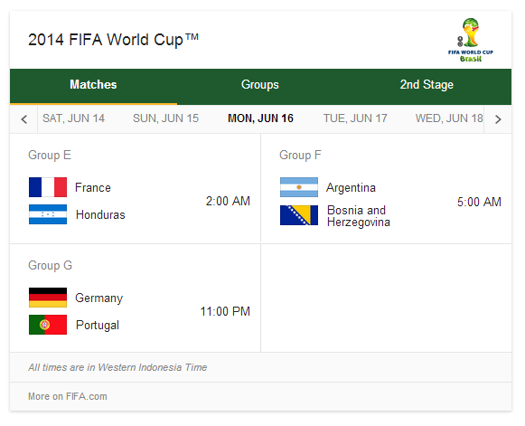 JADWAL PIALA DUNIA 2014 BRAZIL ( ZONA WIB )