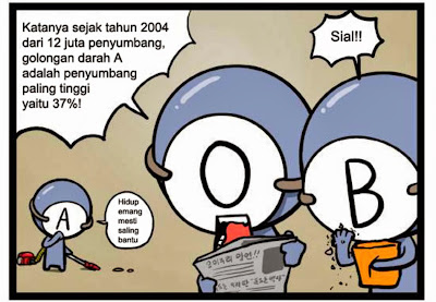 Komik GolDar (Golongan Darah), Lu yang mana gan?&#91;ngakak&#93;