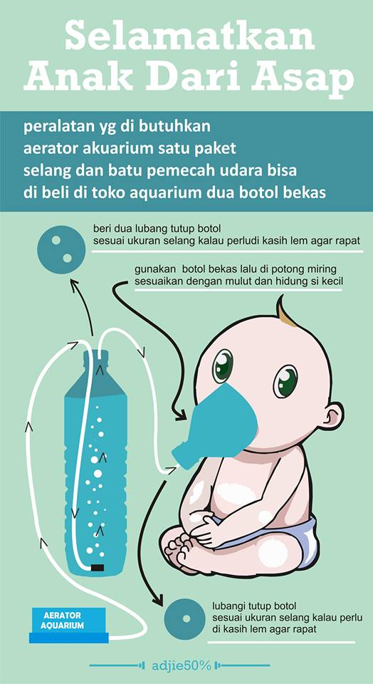 &#91;MOHON SHARE&#93; Cara Sederhana Membuat Masker Anti Asap (Alat Bantu Pernapasan)