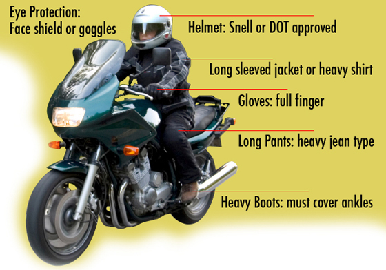 Tips Bagi Pemudik Motor