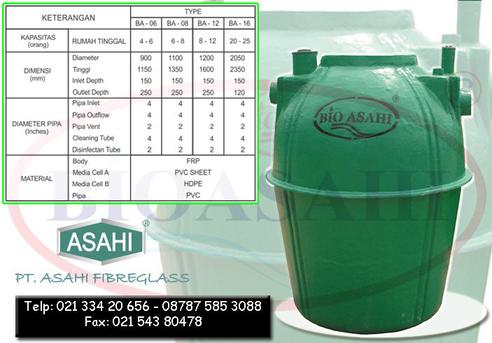 Septic Tank Biological, STP, WWTP, Dengan Biotechnology System Bioasahi