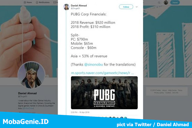 Tembus Angka 12 triliun, PUBG PC Mendominasi Pendapatan PUBG Tahun 2018