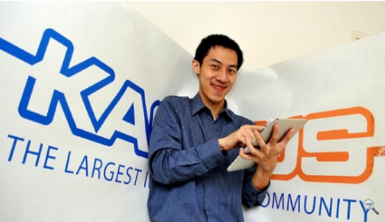 6 Hal Ini Perlu Dilakukan Jika Ingin Sukses di Usia Muda